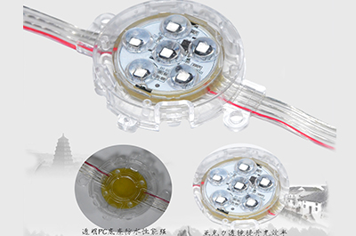 透鏡點光源