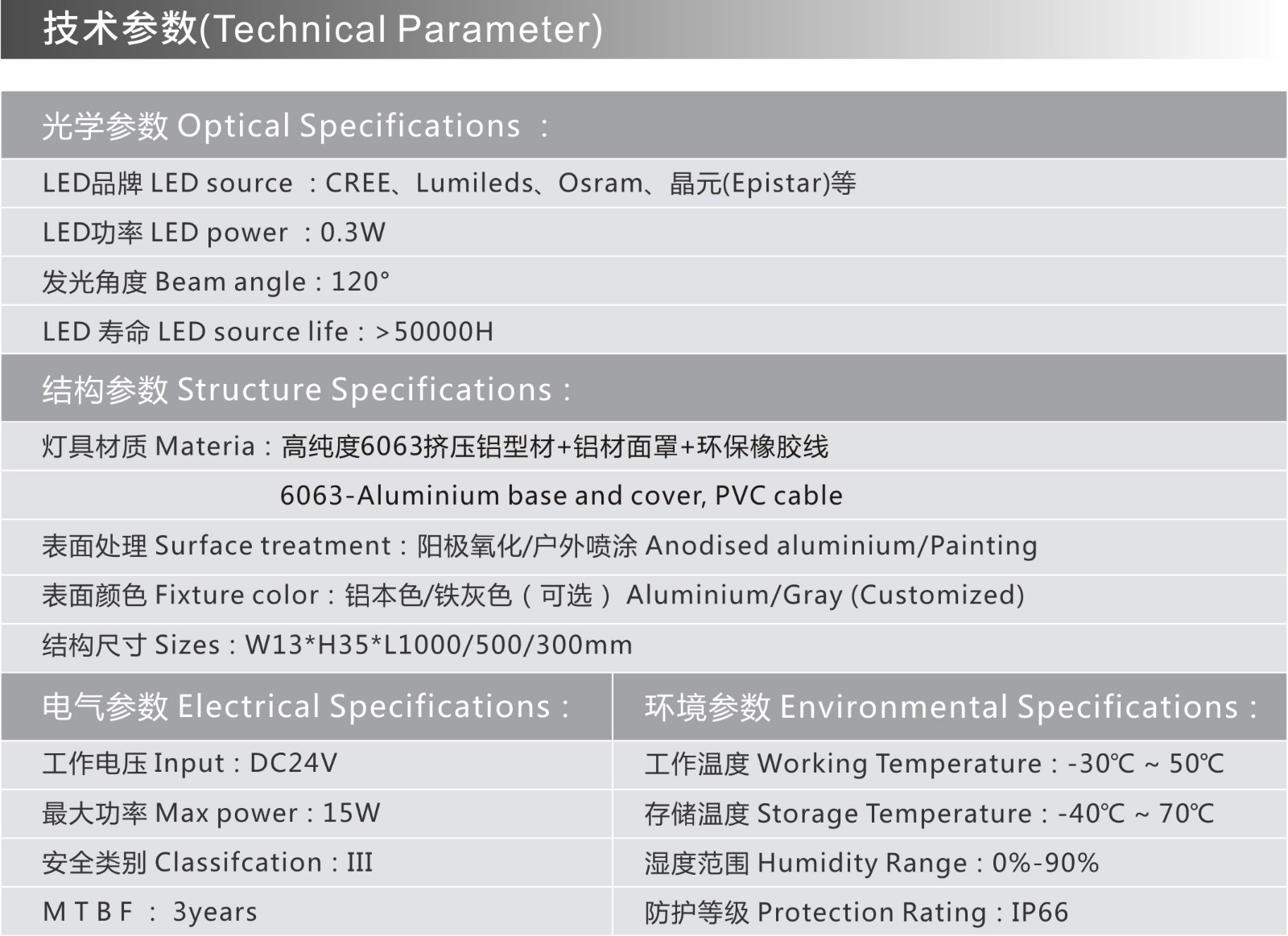 MY-MN12 技術參數 .jpg