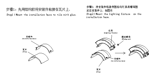 瓦楞燈 安裝說明.png